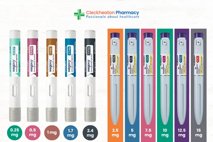 what is the best injection for weight loss?