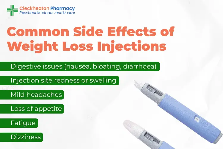 common side effects of weight loss injections