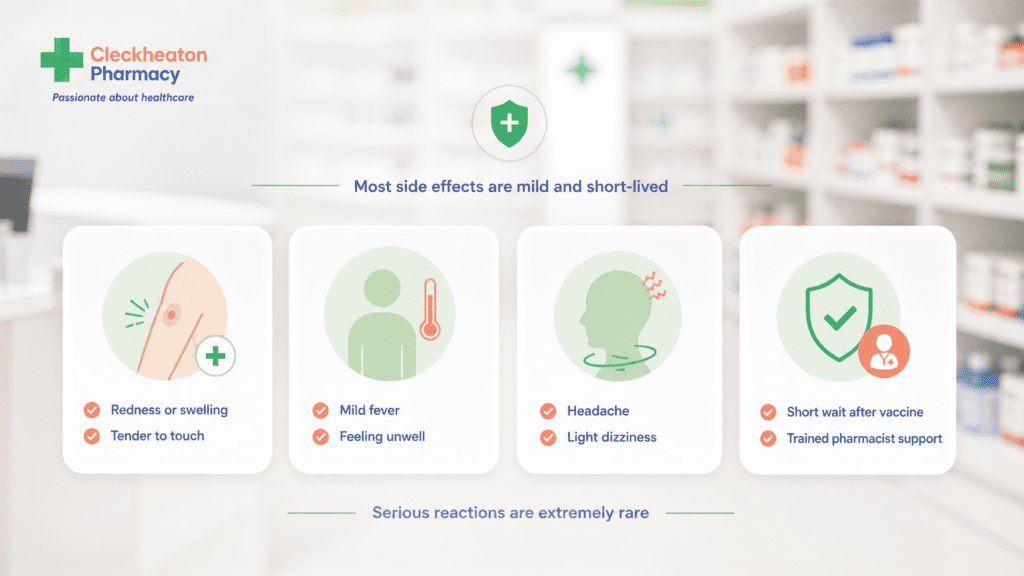 pneumococcal vaccination pharmacy info