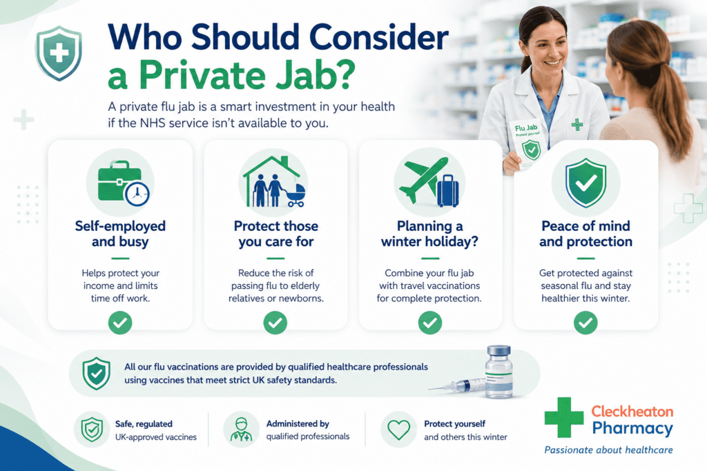 NHS vs Private Flu Jab What's the Difference and Which Should You Choose